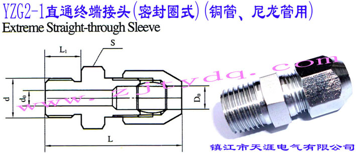 YZG2-1ֱͨK˽^ܷȦʽ~ãExtreme straight-through sleeve