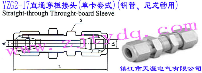 YZG2-17ֱͨ^(οʽ)(~)Straight-through Through-board Sleeve